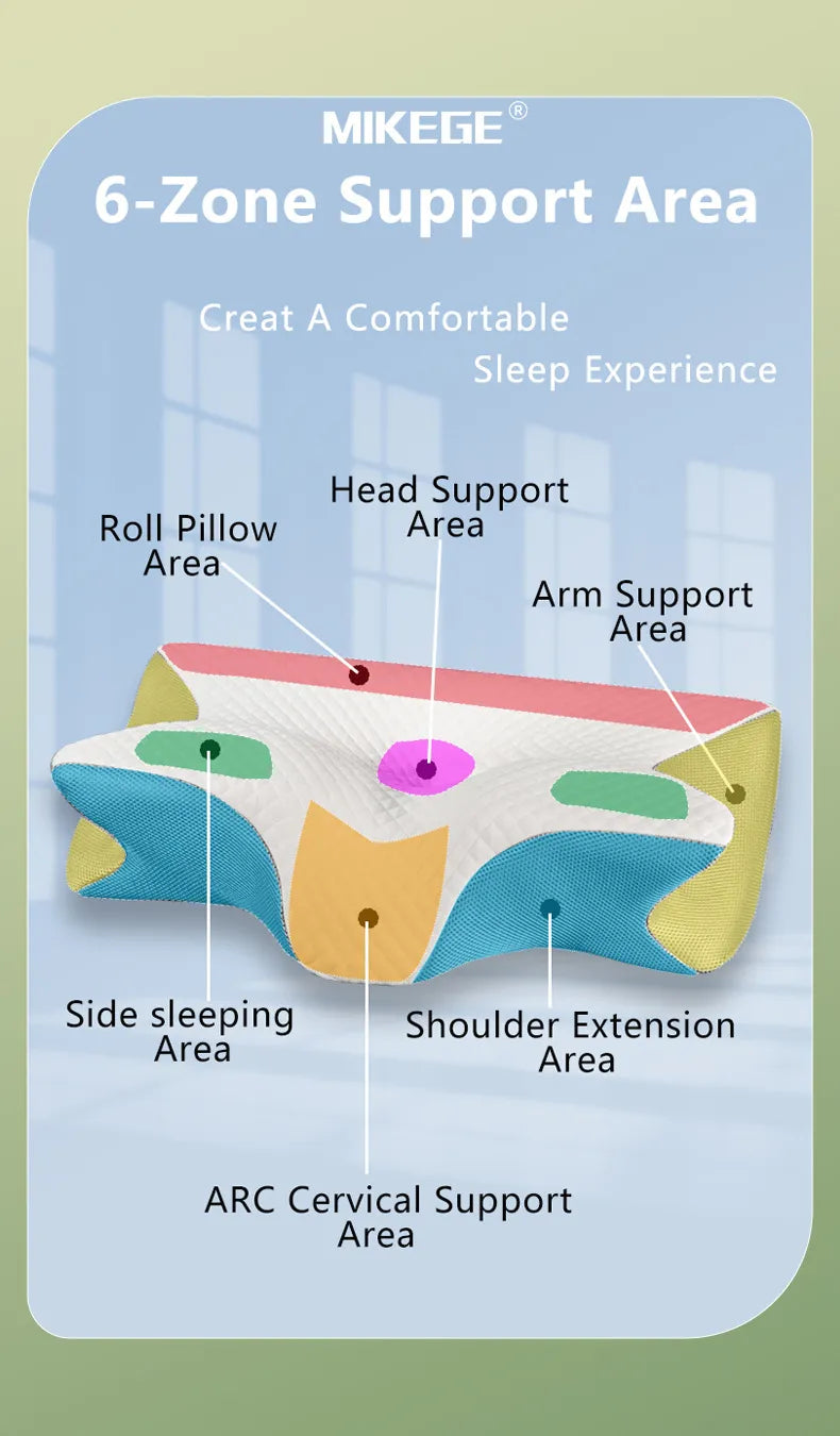 Ergonomic Memory Foam Cervical Pillow